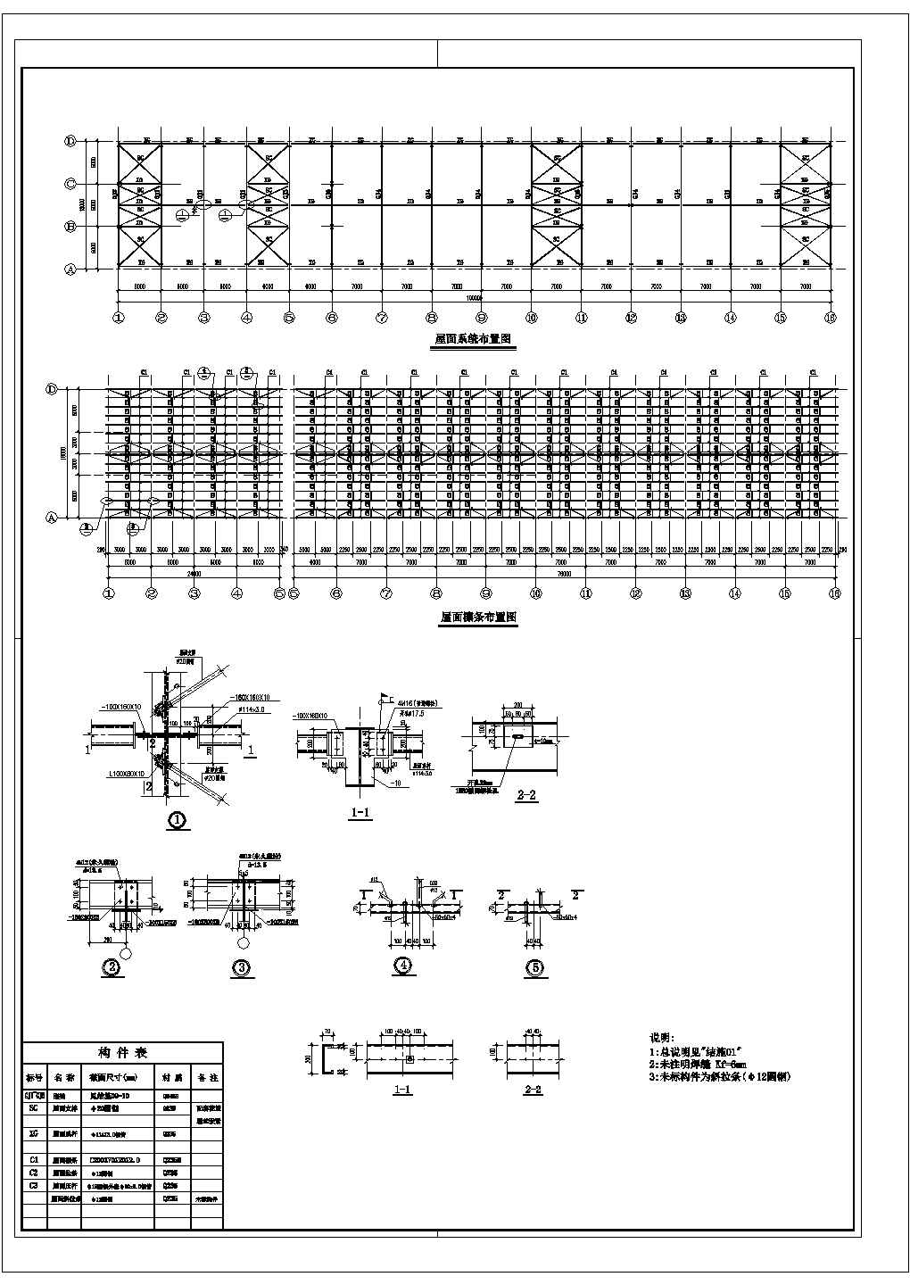 2䓽Y(ji)(gu)O(sh)ӋҎ(gu):䓽Y(ji)(gu)O(sh)ӋҎ(gu)Щ